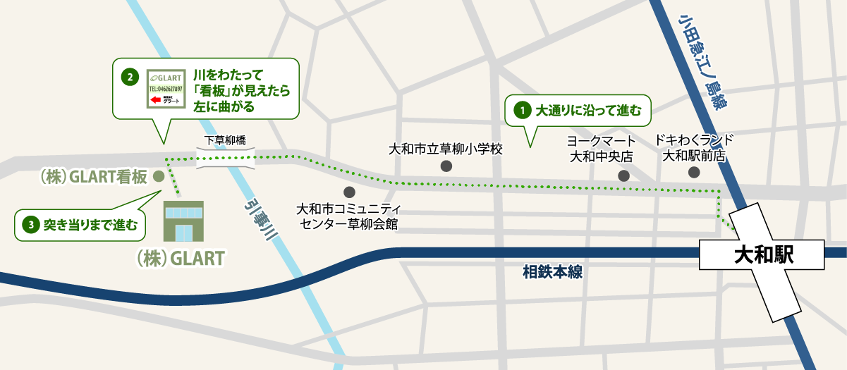 株式会社GLART アクセスマップ（神奈川県大和市下草柳1570番地）